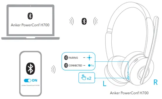 ANKER PowerConf H700 True Wireless Headphone - USB Bluetooth DUAL PAIRING