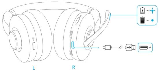 ANKER PowerConf H700 True Wireless Headphone - USB-C charging 1