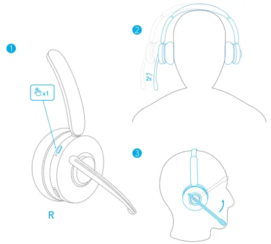 ANKER PowerConf H700 True Wireless Headphone - button