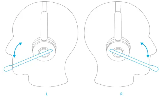 ANKER PowerConf H700 True Wireless Headphone - headset