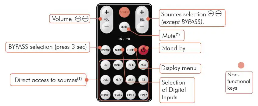 ATOLL-ELECTRONIQUE -3