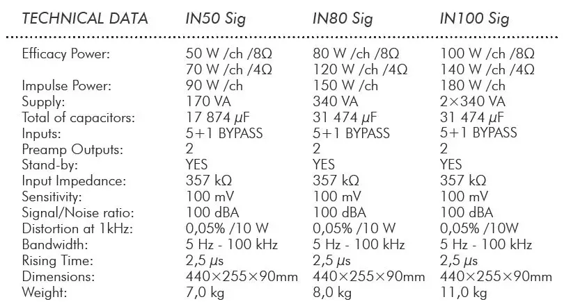 ATOLL-ELECTRONIQUE -4