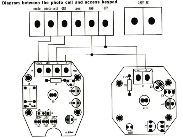 Cronte Technology FD-SLI800KG 800KG Sliding Door Garage Motor Instructions - Diagram