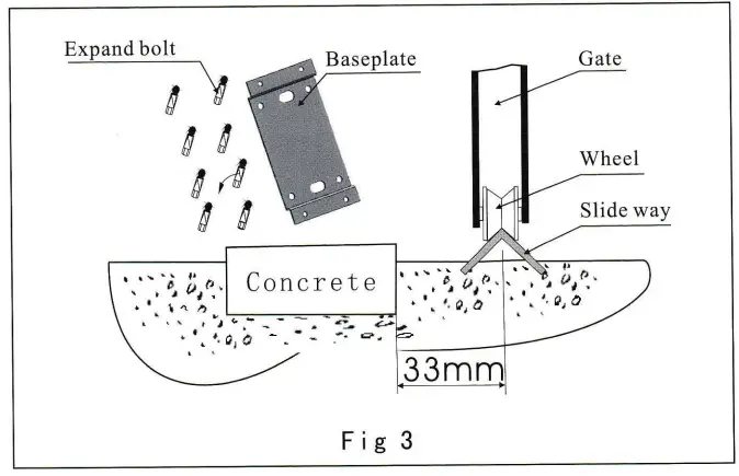 Cronte Technology FD-SLI800KG 800KG Sliding Door Garage Motor Instructions - Fig. 3