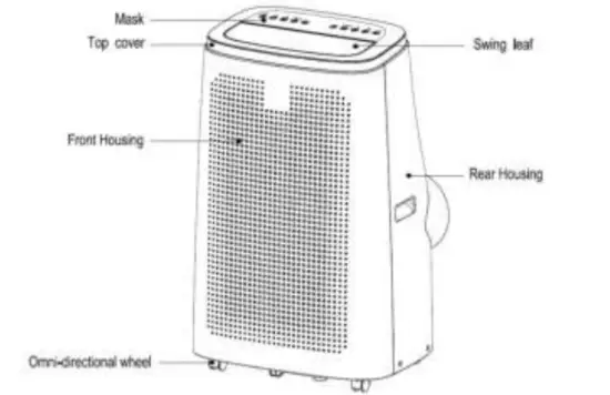 ERGENIC ERG ARC SL2114K Portable Air Conditione - 1