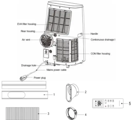 ERGENIC ERG ARC SL2114K Portable Air Conditione - 2