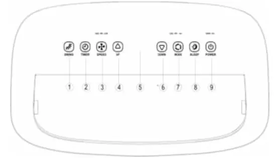 ERGENIC ERG ARC SL2114K Portable Air Conditione - Control Setting