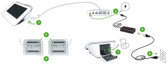 clover Mini POS System and Credit Card Machine - 2