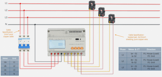 sunways ST 1000 Datalogger Solar Inverter - Fig 4
