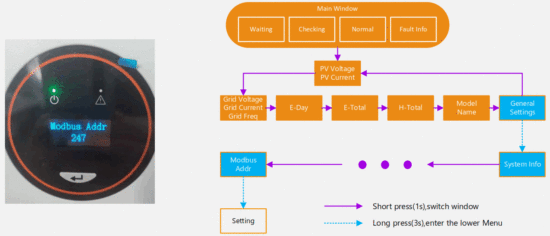 sunways ST 1000 Datalogger Solar Inverter - Fig 5