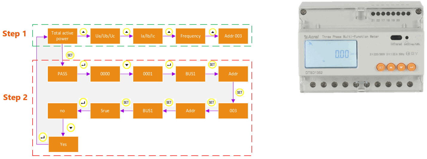 sunways ST 1000 Datalogger Solar Inverter - Fig 6