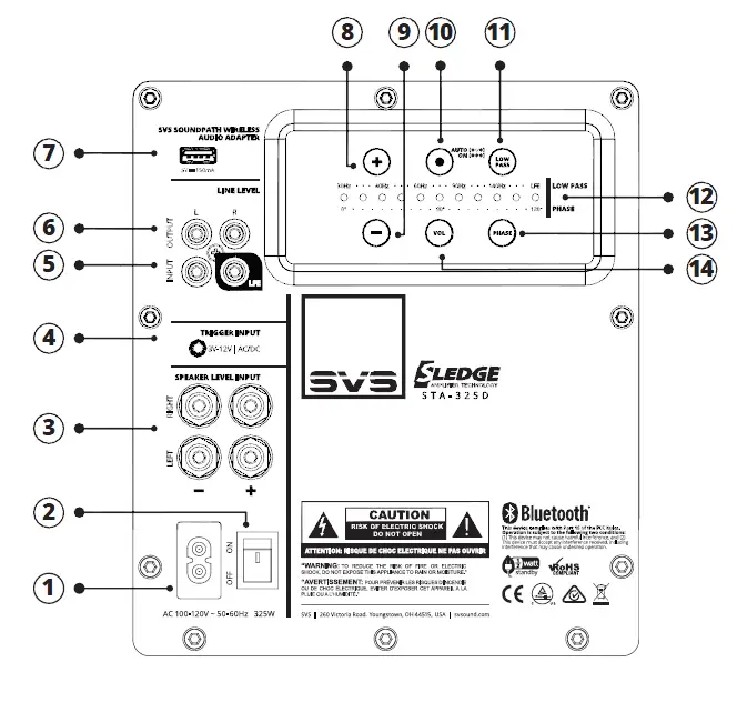 SVS SB-1000 -Pro -12 Inch- 325W -Subwoofer- (Piano Gloss Black) -1