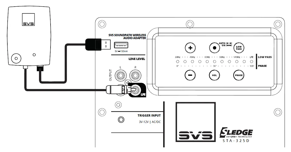 SVS SB-1000 -Pro -12 Inch- 325W -Subwoofer- (Piano Gloss Black) -10.