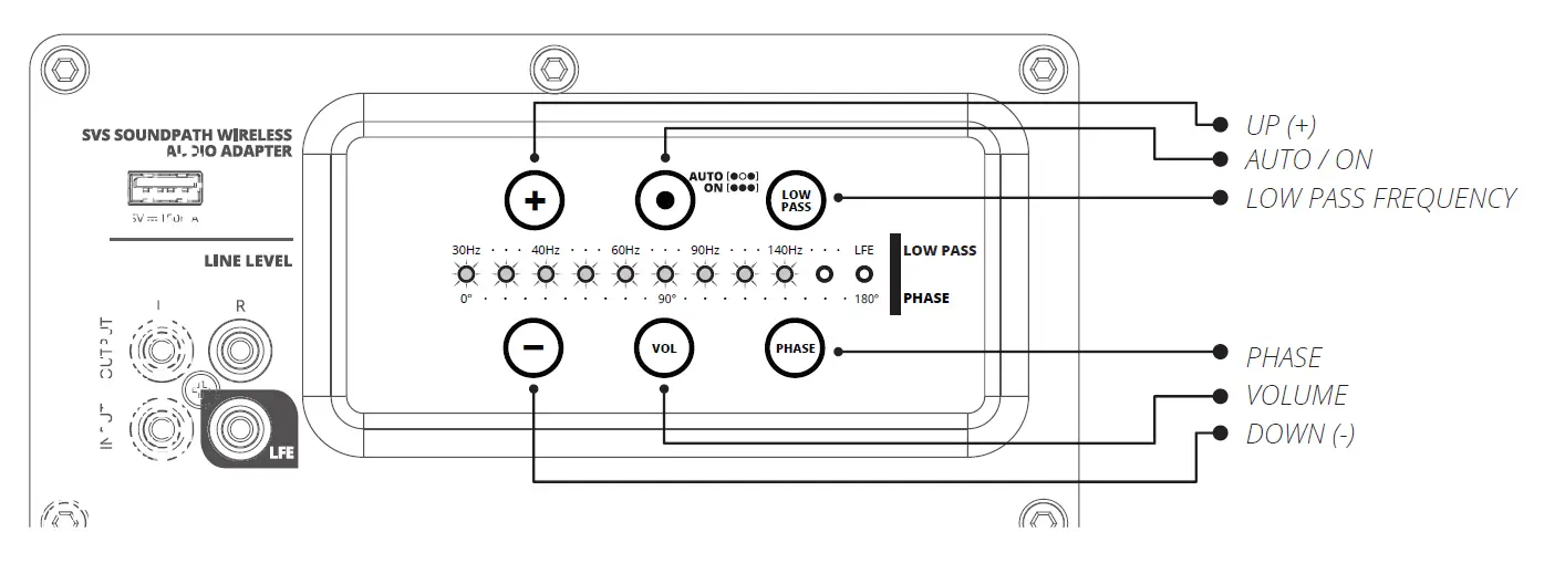 SVS SB-1000 -Pro -12 Inch- 325W -Subwoofer- (Piano Gloss Black) -17