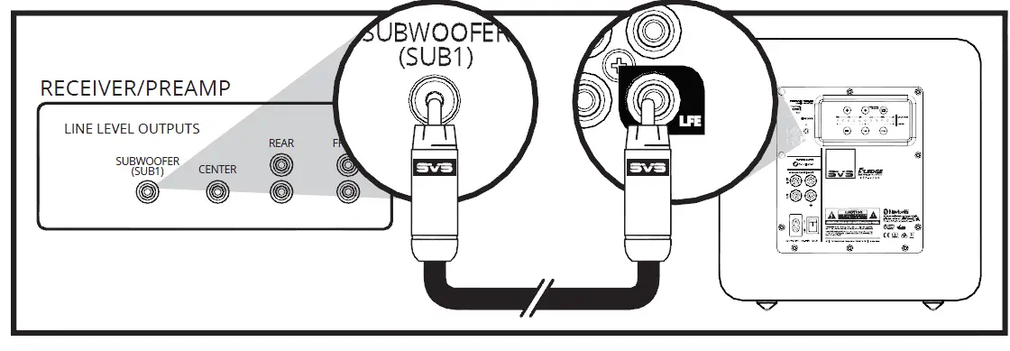 SVS SB-1000 -Pro -12 Inch- 325W -Subwoofer- (Piano Gloss Black) -3