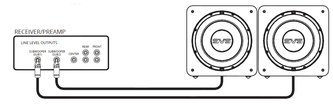 SVS SB-1000 -Pro -12 Inch- 325W -Subwoofer- (Piano Gloss Black) -6