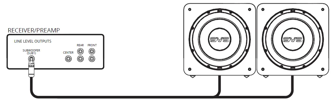 SVS SB-1000 -Pro -12 Inch- 325W -Subwoofer- (Piano Gloss Black) -7