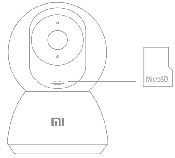 MI Home Security Camera - • Installing a MicroSD Card