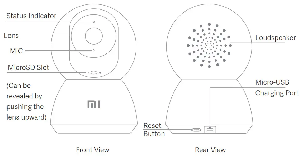 MI Home Security Camera - Product Overview