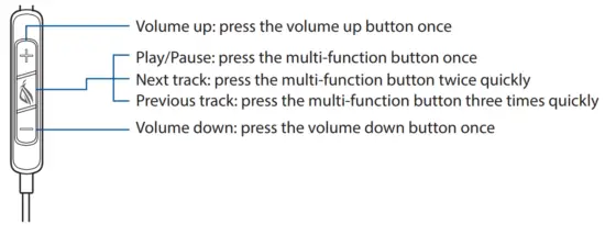 ASUS ROG Cetra II Core Moonlight In Ear Wired Gaming Headphones - 2