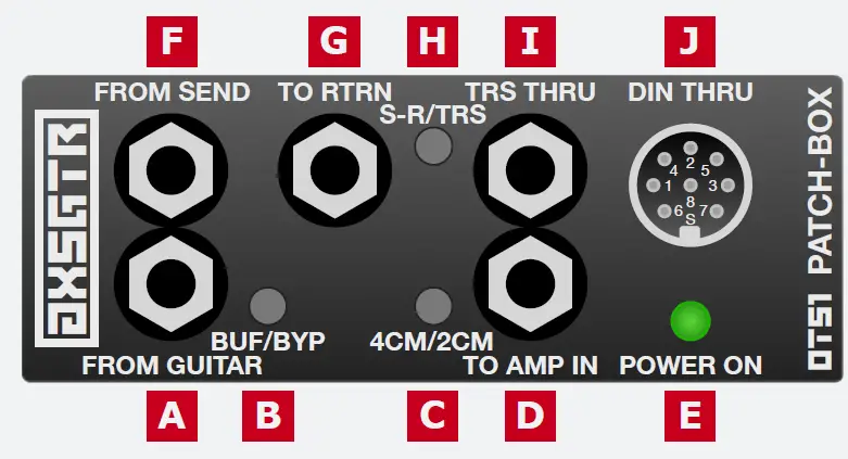 Axess Electronics OTS1 Patch-Box-1