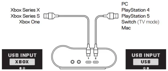 steelseries Arctis Nova Pro Wireless Gaming Headset - fig4