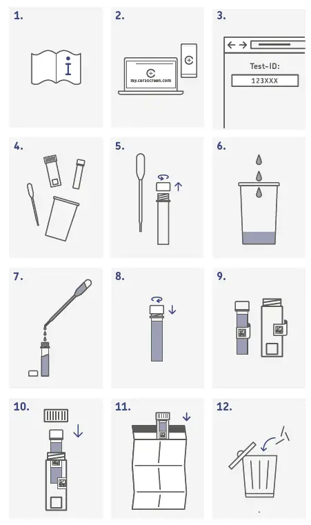 cerascreen -99090832 -STI XL -Test -2