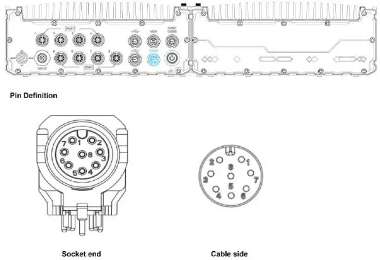 NEOUSYS SEMIL 1700GC Series Waterproof GPU Computer - Audio Port 1