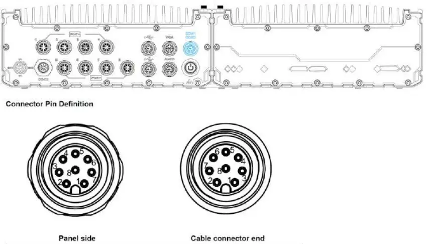 NEOUSYS SEMIL 1700GC Series Waterproof GPU Computer - OM Port 1