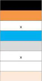 NEOUSYS SEMIL 1700GC Series Waterproof GPU Computer - OM Port Color