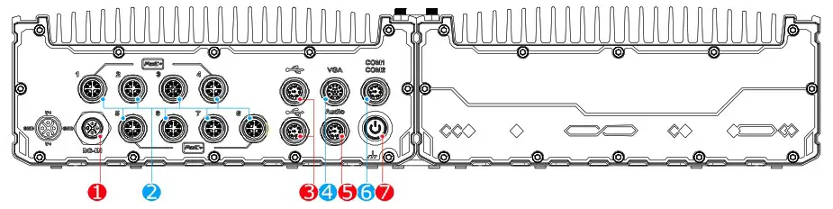 NEOUSYS SEMIL 1700GC Series Waterproof GPU Computer - Overview