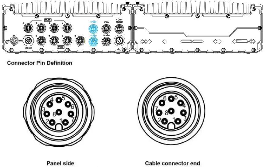 NEOUSYS SEMIL 1700GC Series Waterproof GPU Computer - USB Port 1