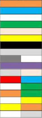 NEOUSYS SEMIL 1700GC Series Waterproof GPU Computer - VGA Port Color