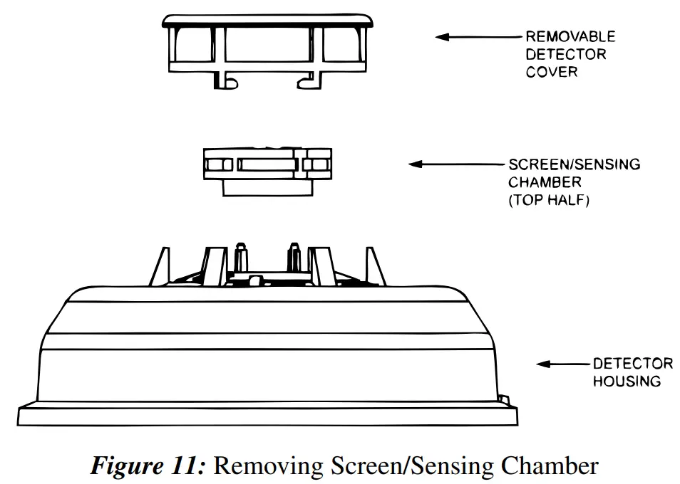 SilentCall 1008-4 Photoelectronic Smoke Detector Interface illustration