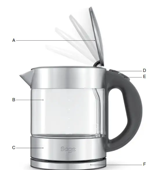 Sage Compact Kettle Pure KNOW YOUR SAGE