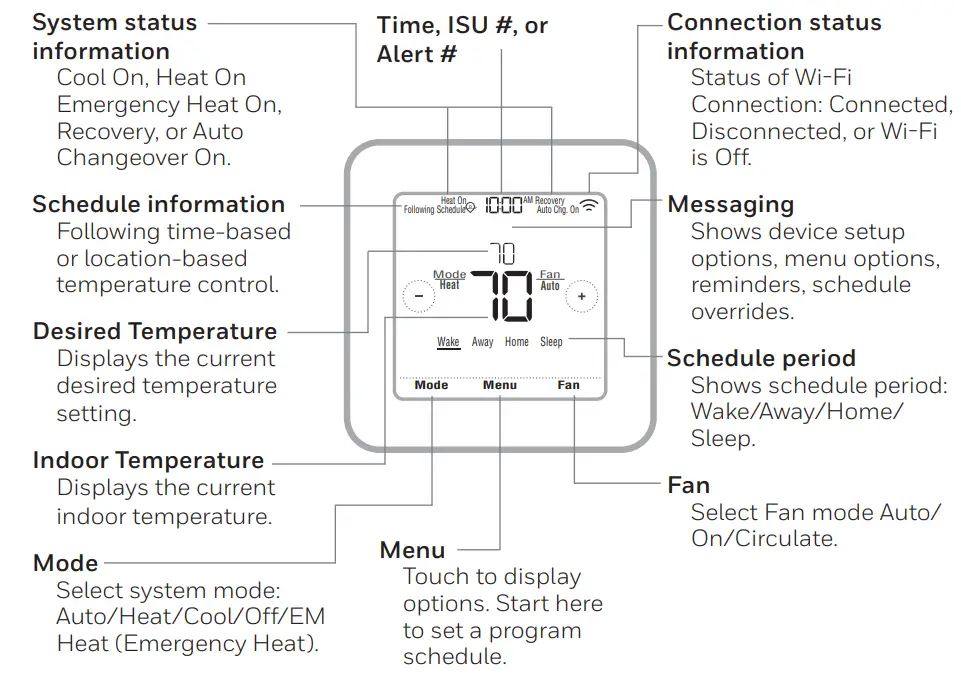 Honeywell Home TH6220WF2006 PRO T6 Smart Programmable Thermostat fig 2