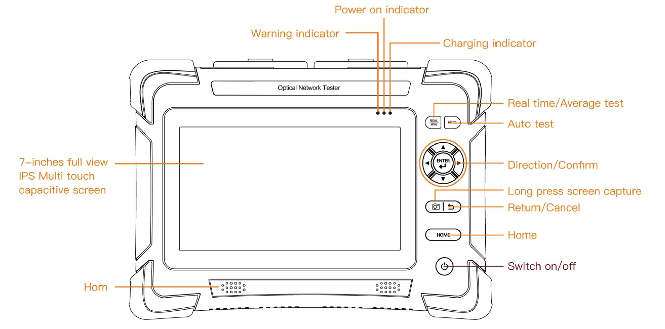 SALUKI-S2108-OTDR-Optical-Network-Tester-1