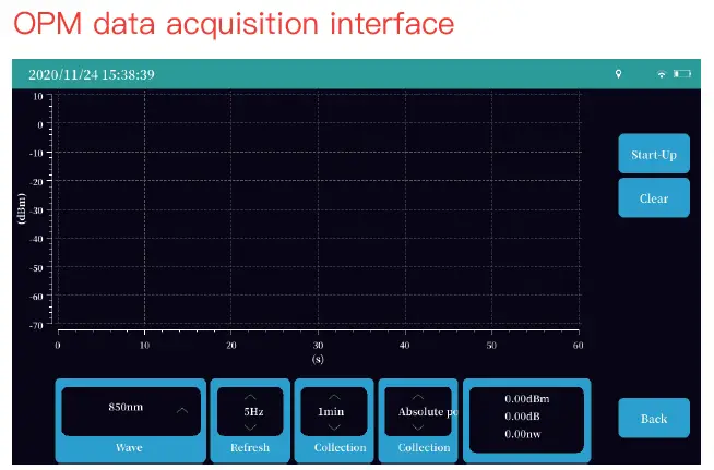 SALUKI-S2108-OTDR-Optical-Network-Tester-10