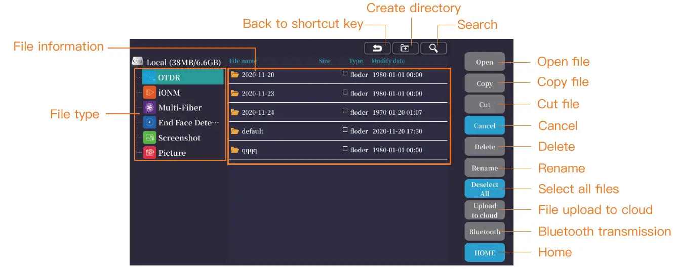 SALUKI-S2108-OTDR-Optical-Network-Tester-15