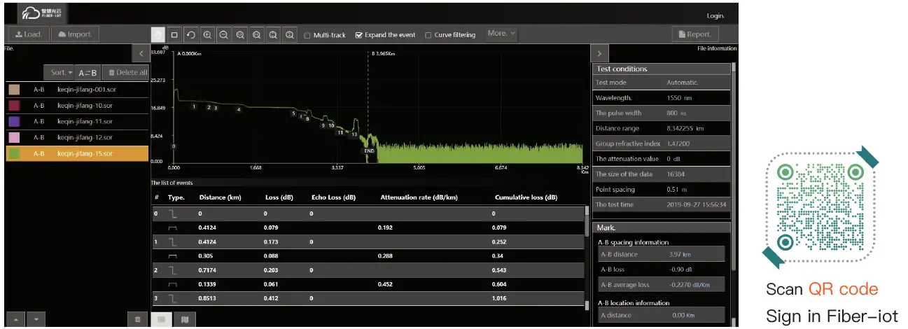 SALUKI-S2108-OTDR-Optical-Network-Tester-18