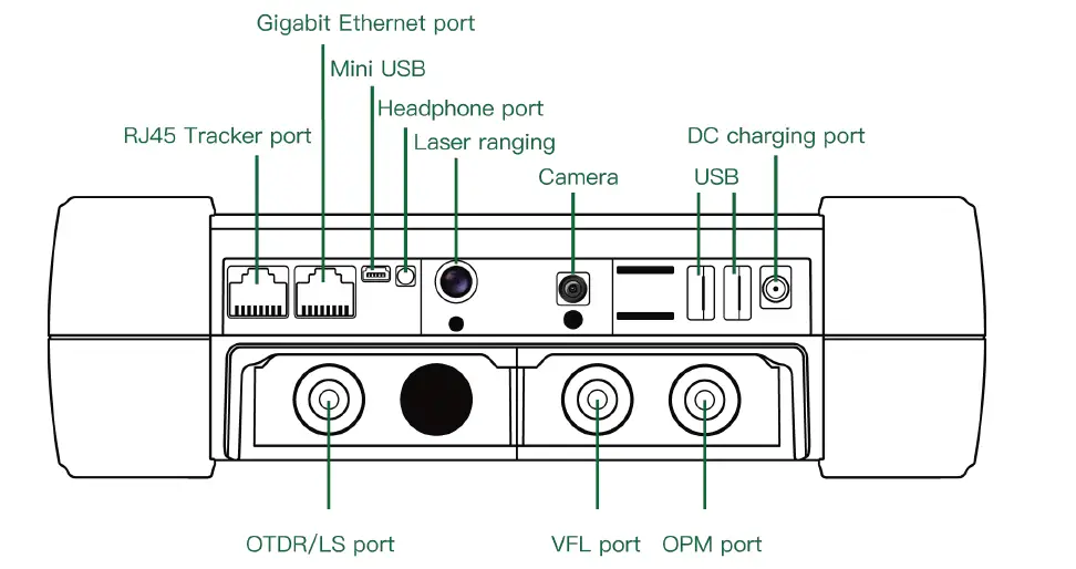 SALUKI-S2108-OTDR-Optical-Network-Tester-2