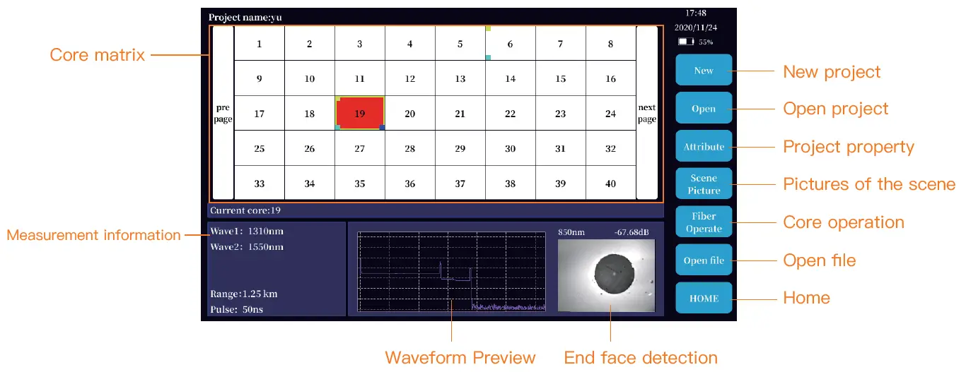 SALUKI-S2108-OTDR-Optical-Network-Tester-6