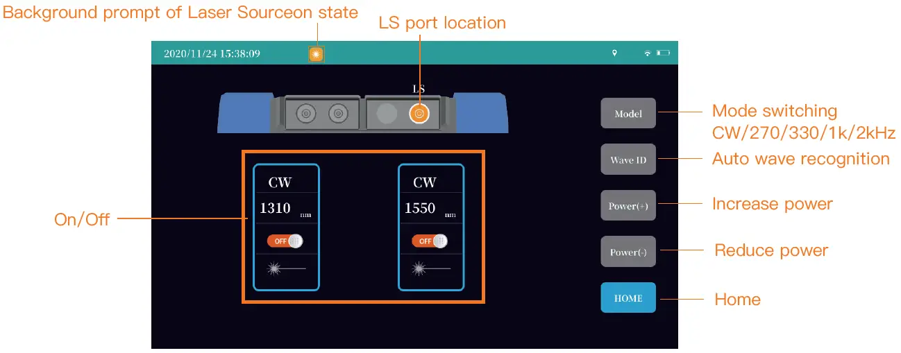 SALUKI-S2108-OTDR-Optical-Network-Tester-8