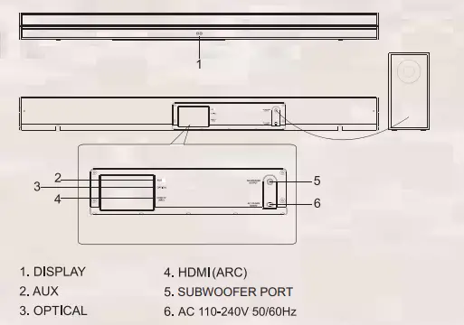 Controls & Connections