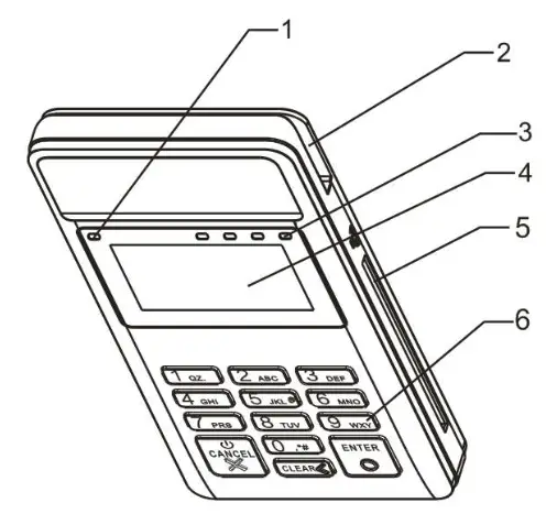 Pax Technology D180CPB MPOS Payment terminal - fig