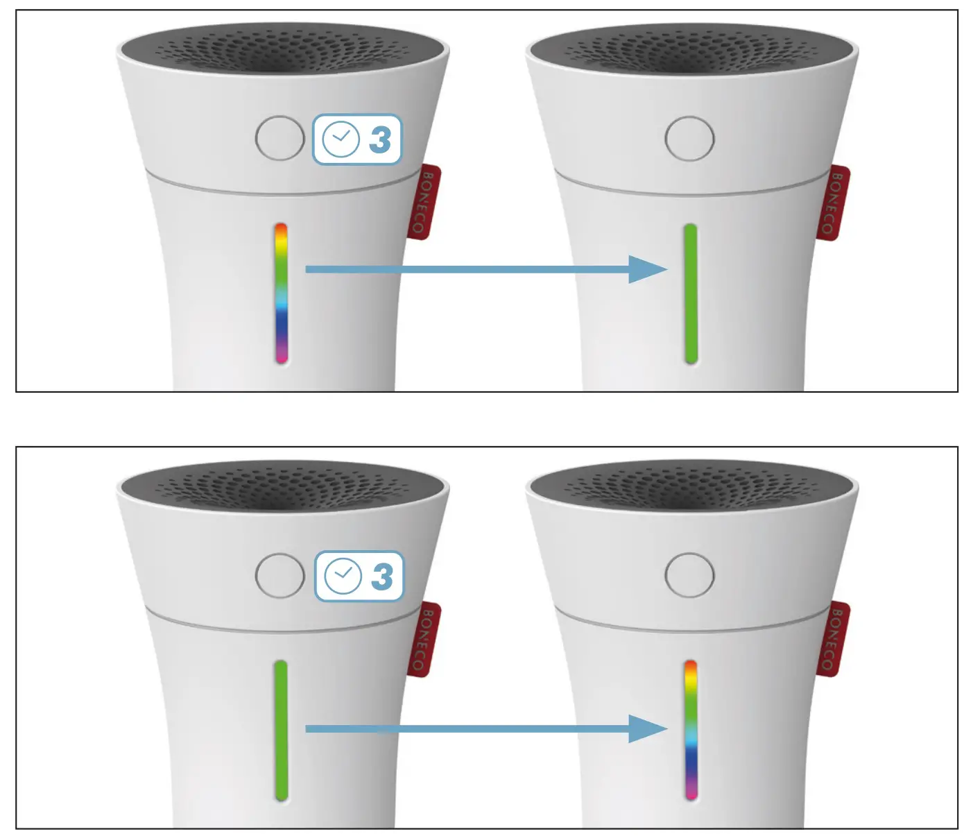 BONECO U50 Personal Humidifier Ultrasonic - COLOR CHANGE