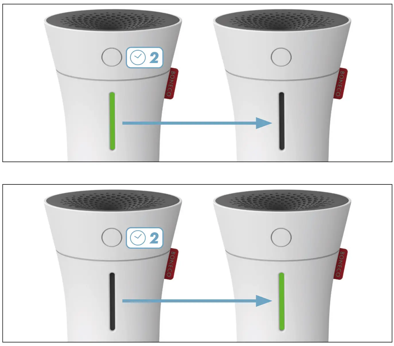 BONECO U50 Personal Humidifier Ultrasonic - LIGHT ON – OFF