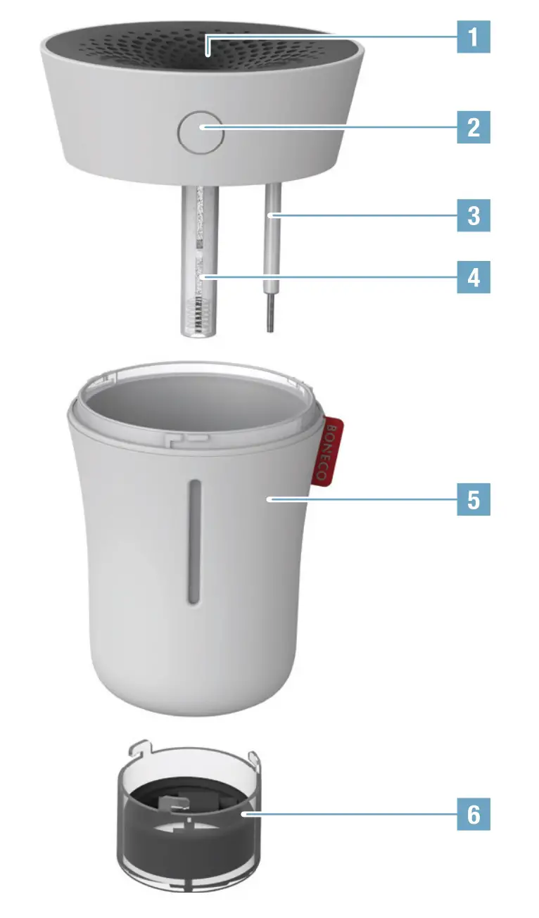 BONECO U50 Personal Humidifier Ultrasonic - OVERVIEW