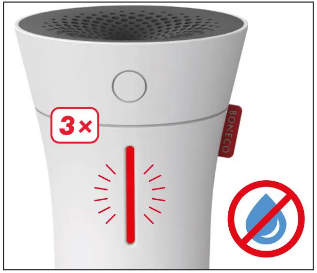 BONECO U50 Personal Humidifier Ultrasonic - TROUBLE SHOOTING