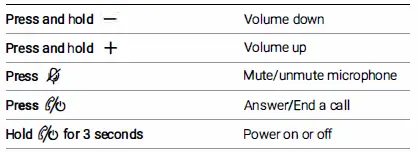 JOOWIN SC10 Voice Pickup Speakerphone fig 4